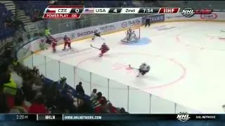 World Juniors Highlights - USA vs. Czech Republic