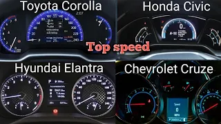Hyundai Elantra vs Honda Civic vs Toyota Corolla vs Chevrolet Cruze Top speed Comparison