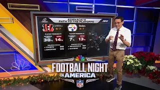 Steve Kornacki: Bengals' loss to Steelers is 'devastating' for playoff odds | FNIA | NFL on NBC
