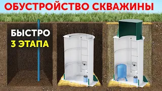 ОБУСТРОЙСТВО СКВАЖИНЫ на воду кессоном в частном доме