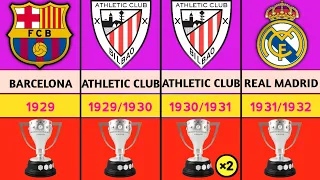 All Spanish 🇪🇦 La Liga Winners From 1929 - 2022 /2023 Season | FC Barcelona Wins 27th La Liga Title