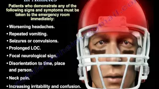 Concussion In Athletes - Everything You Need To Know - Dr. Nabil Ebraheim