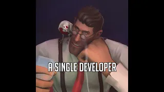 Valve Forgot TF2... 🥺