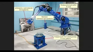 Промышленный робот для фрезеровки 3D изделий