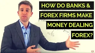 How do Banks & Forex Firms Make Money Dealing FX? 💱