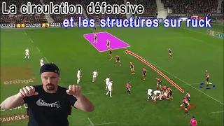 DEFENSIVE LEADERS: THE DIFFERENT STRUCTURES ON RUCK
