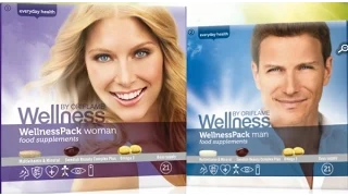 Wellness Pack для женщин и мужчин. Wellness Pack и беременность.