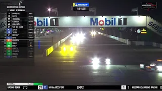 Part 4 - 2021 Mobil 1 Twelve Hours Of Sebring Presented By Advance Auto Parts