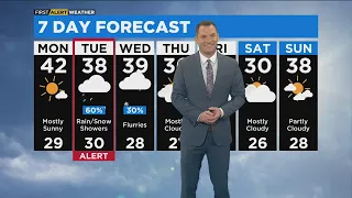 Chicago First Alert Weather: Cold continues; first snow accumulation possible