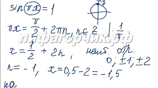 Простейшие тригонометрические уравнения