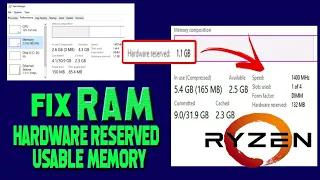 hardware reserve ram || laptop reserved ram || hardware reserved ram || hardware reserved memory