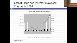 Session 24: Closure on Dividends and first steps on Valuation