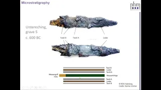 Textile archaeology with Karina Grömer