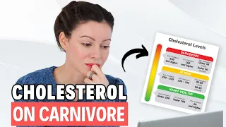 Bloodwork on Carnivore: Cholesterol Levels, HBA1C, Insulin
