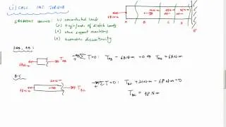 Shear Stress due to Torsion Example 1 - Mechanics of Materials