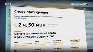 Отклики на послание Президента. Обзор соцсетей и зарубежных пресс