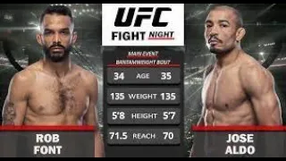 UFC fight night Rob font VS Jose Aldo