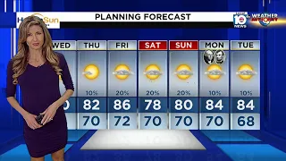 Local 10 News Weather Brief: 02/15/23 Morning Edition