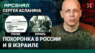 Извещение о гибели воина в России и Израиле. Сравнение «похоронок» от Асланяна / АРСЕНАЛ