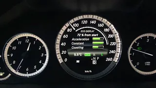 W212 E 220 CDI | Fuel Consumption 7G-Tronic Automatic