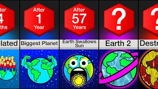 Timeline: What If Earth Kept Growing?