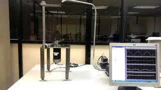 Trajectory Tracking Control of the Furuta Pendulum by Feedback Linearization (Slow trajectory)