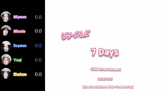 (G)I-DLE - '7 Days' [Line Distribution & Color Coded Lyrics]