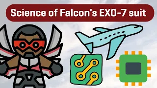 Science of Falcon's EXO-7 suit: Flight and Materials
