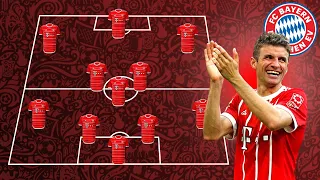 Bayern Munich Potential Line up 2022/2023 🏆