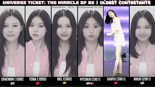 [UNIVERSE TICKET 2023] OLDEST CONTESTANTS 1999-2001 LINERS PART 1 | #universeticket #유니버스티켓