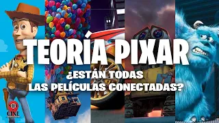 Teoria Pixar m