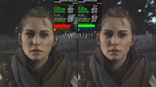 A Plague Tale Requiem Ultra Settings 4K | RTX 4090 VS RX 7900 XTX