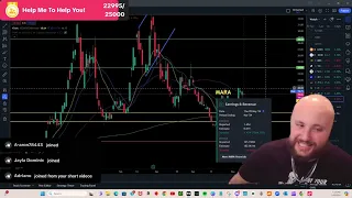 05/09/2024 LIVE STREAM - GME, BTC, SHIBA, SPY, and more.