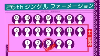 乃木坂46 26枚目シングル　選抜発表