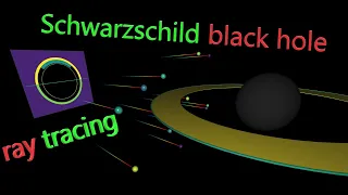 Schwarzschild black hole null geodesic ray tracing (part 1)