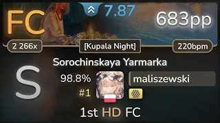 7.9⭐ maliszewski | Zmey Gorynich - Sorochinskaya Yarmarka [Kupala Night] +HD 98.8% (#1 683pp FC)