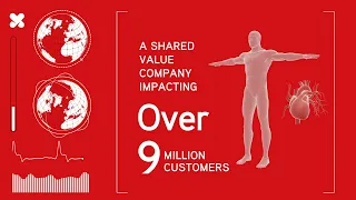 Success in numbers | Medix