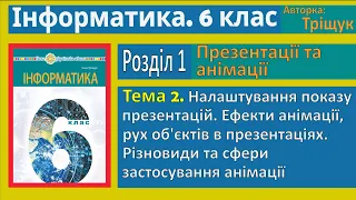 Тема 2. Налаштування показу презентацій. Ефекти анімації | 6 клас | Тріщук