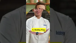 Top 10 Best Chefs in the World 2023 #shorts