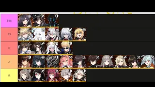 각성캐 티어표 갱신 / New Tier list (2023-7-14)