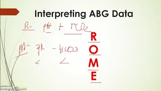 F and E Part 3 ABG Interpretation