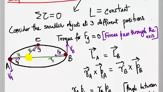 elliptical orbits and conservation of angular momentum