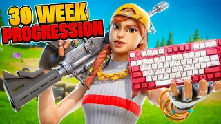 My 30 WEEK Controller to Keyboard and Mouse Progression (Fortnite)