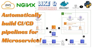 Automatically build AWS pipelines and ECS clusters for microservices using AWS CDK 🚀