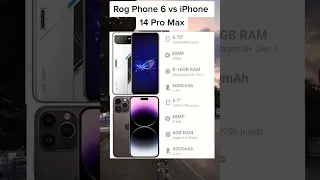 Rog Phone 6 vs iPhone 14 Pro Max