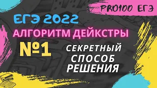 Алгоритм Дейкстры. №1 ЕГЭ по информатике 2022.