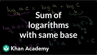 Sum of logarithms with same base | Logarithms | Algebra II | Khan Academy