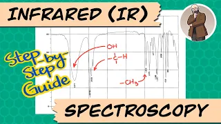 How to Read and Interpret the IR Spectra | Step-by-Step Guide to IR Spectroscopy