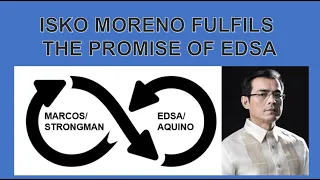 Isko Moreno fulfils the promise of EDSA