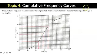 How to Find Median and Quartiles from a Cumulative Frequency Curve